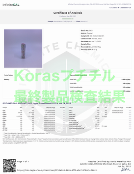 Korasプチチル最終製品検査結果