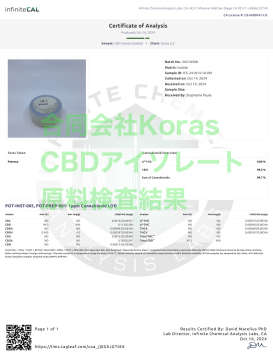 CBDアイソレート原料最終製品検査結果